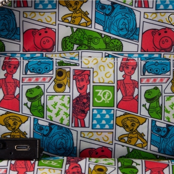 Buzz Lightyear Toy Story 30th Anniversary Glow In The Dark Loungefly Backpack - Picture 3 of 4